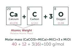 CAS 77-86-1 Tris(hydroxymethyl)aminomethane – BOC Sciences