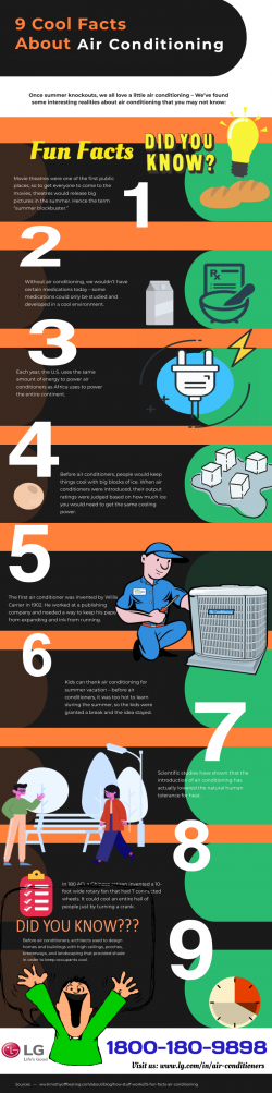 9 cool Facts About Air Conditioning