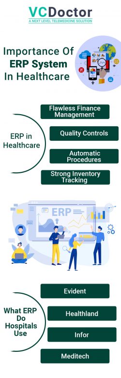 Healthcare ERP System