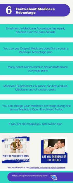 Facts About Medicare Advantage