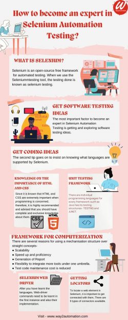 How to Become an Expert in Selenium Automation Testing?