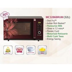 Best Convection Microwave Oven in 2021