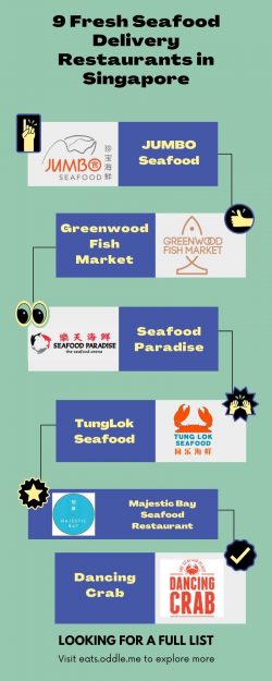 9 Must-Try Cooked and Fresh Seafood Delivery Restaurants