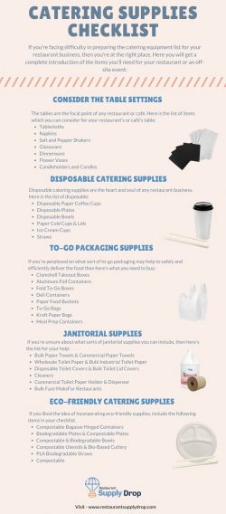 CATERING SUPPLIES CHECKLIST