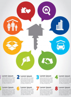 Best Real Estate Tips