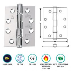 Best Door Hinges Manufacturers Company in India