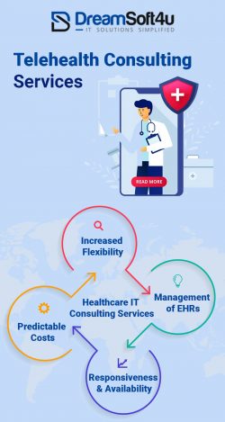 Outcomes-oriented Healthcare IT Consulting Services