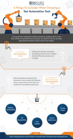 6 Things To Consider When Choosing a Test Automation Tool