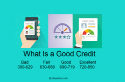 Why Having a Good Credit Score is Important