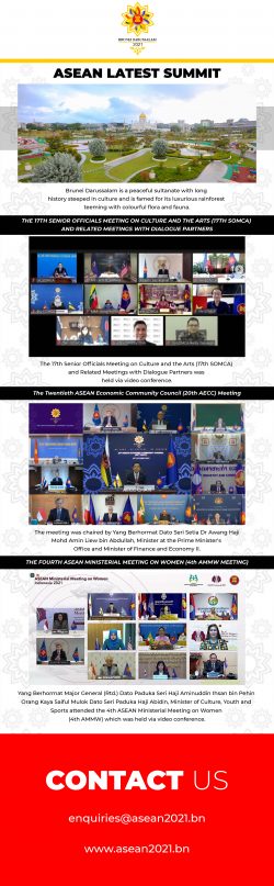 Asean Latest Summit – Asean 2021 Brunei