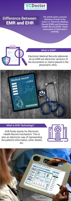 Difference between EHR and EMR