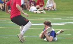 Questions that Matter in Professional Playing of “Ultimate Frisbee”