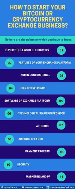 How to Start Your Bitcoin or Cryptocurrency Exchange Business