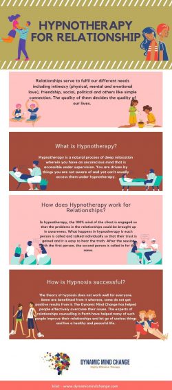 Hypnotherapy for Relationship