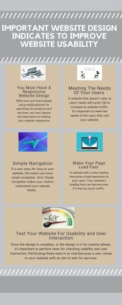 Important Website Design Indicates to Improve Website Usability