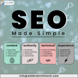 SEO Made Simple