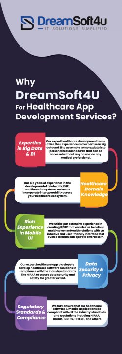 EMR-EHR-PHR Development Company