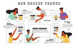 Web Design Trends