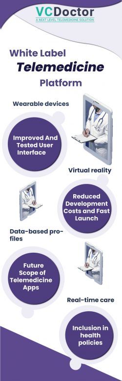 White-Label Telemedicine App