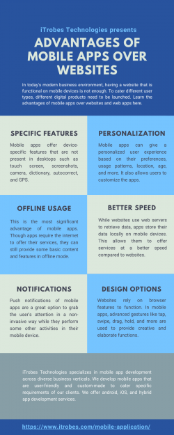 Advantages of Mobile Apps over Websites – iTrobes