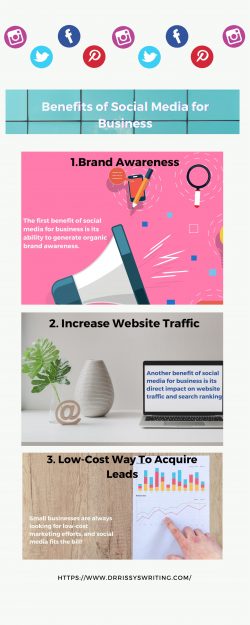 Top Social Media Agency NYC