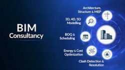 Best BIM Services