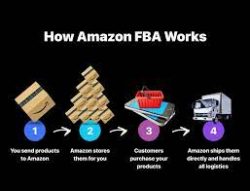 How To Start An Amazon FBA Store