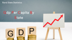 Gdp per capita by state