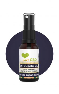 LOVE CBD BALM