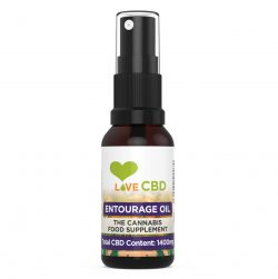 1400MG CBD ENTOURAGE OIL SPRAY