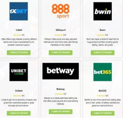 Online Betting Analysis