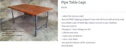 Pipe Table Legs