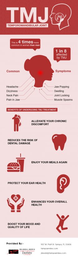 Tampa Smiles – TMJ Disorder Treatment in Tampa, FL