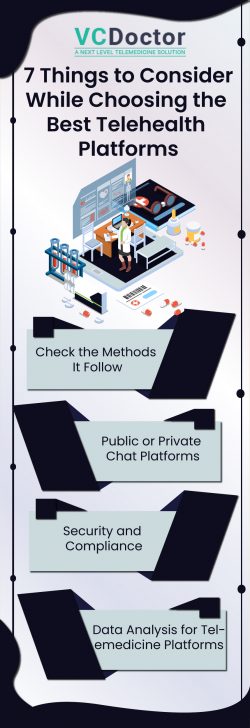 Best telehealth platforms