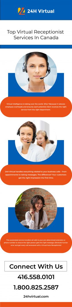 Top Virtual Receptionist Services In Canada – 24H Virtual