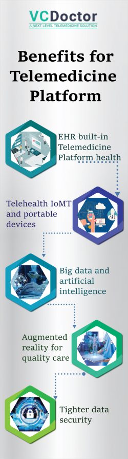 Simple Practice Telehealth