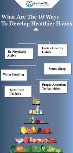 How to Develop Healthier Habits