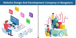 Best Website Design Companies in Bangalore