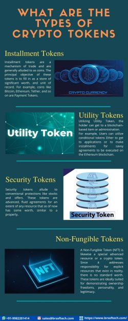 What are the Types of Crypto Tokens