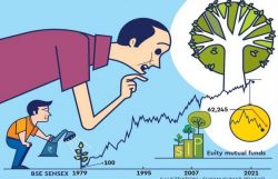 WHICH IS BEST ENTREPRENEURSHIP OR INVESTING