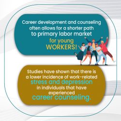 Best Career Counsellor In jaipur