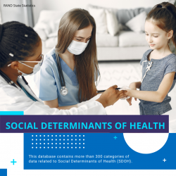 Social Determinants of Health