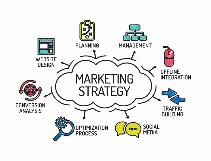 Get Seeking An Entrepreneur