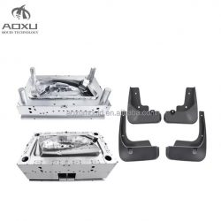 Manufacture Aotu Car Part Plastic Fender Parts Mould