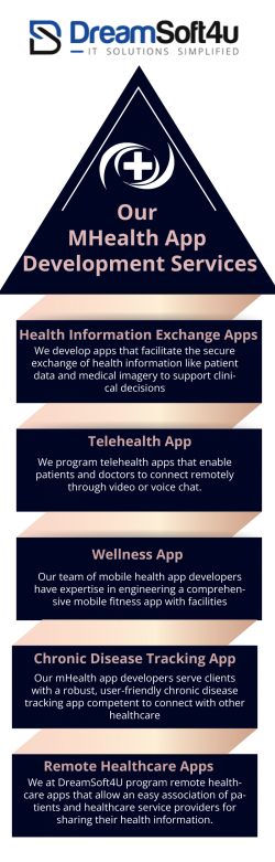 mHealth App Development Company