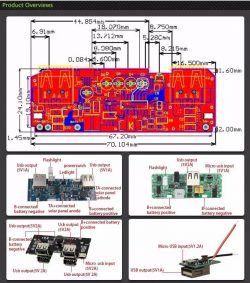 1. Size and Specs of the board Can be customized according to your requirements. 2. Motherboard  ...