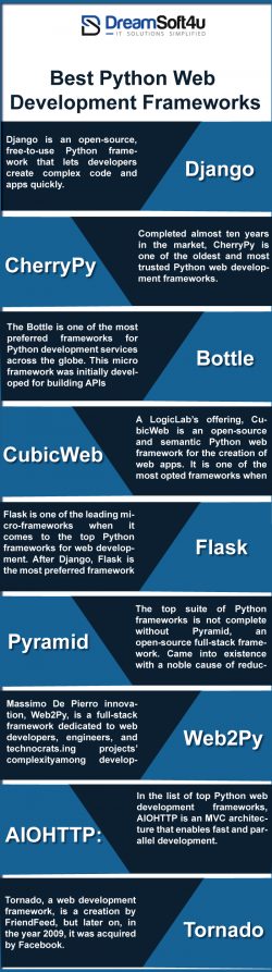 Top 15 Python Frameworks For Web Development In 2022