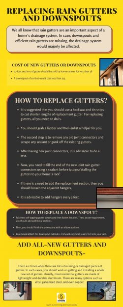 Replacing Rain Gutters and Downspouts