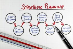 Develop A Startup Marketing Strategy