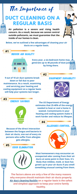 The Importance of Duct Cleaning on a Regular Basis